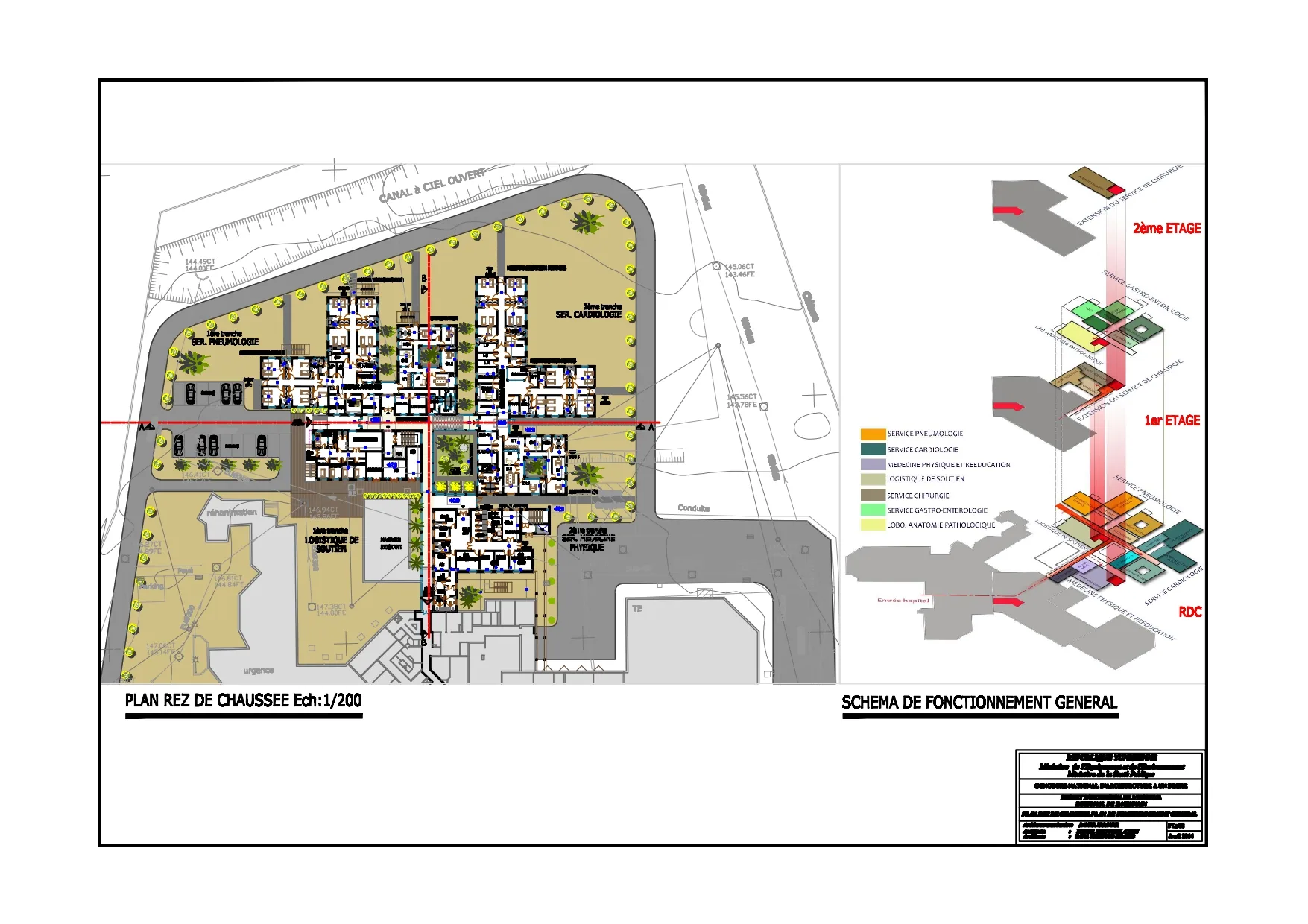 Plan de rez-de-chaussée et schéma de fonctionnement